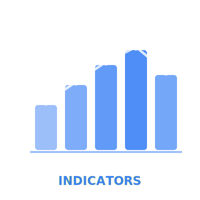 Indicators