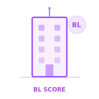 BL Score